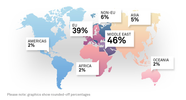 attendees-region-map_04