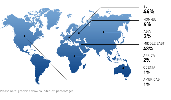 attendees-region-map_05