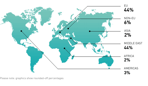 attendees-region-map_05